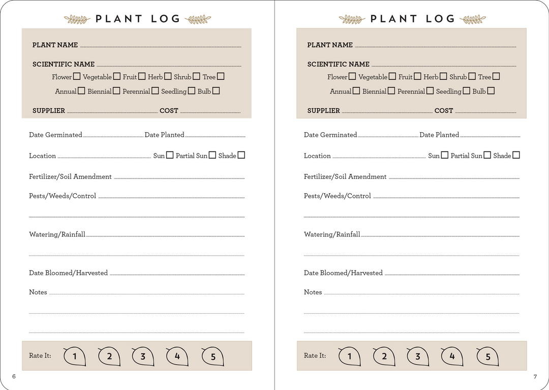The Gardener’s Logbook - Raymond's Hallmark