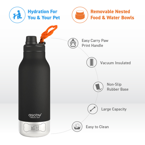 3-in-1 Ceramic Lined Bottle For You And Your Dog - Raymond's Hallmark