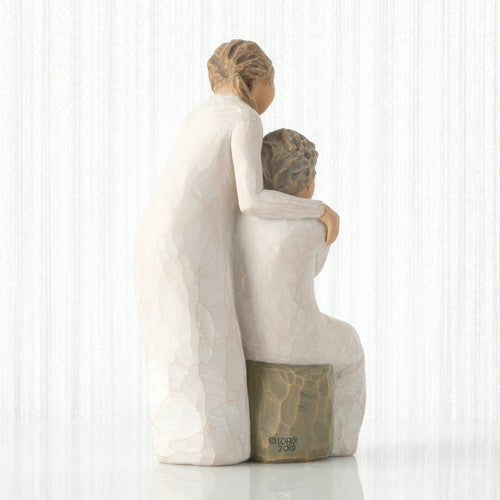 Loving My Mother - Raymond's Hallmark