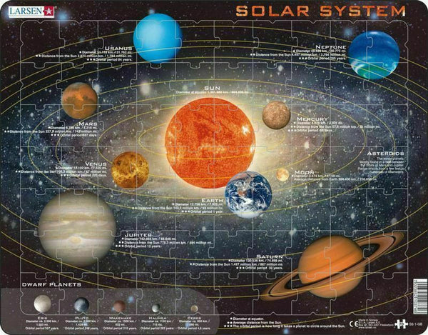 Solar System - 70 - Raymond's Hallmark