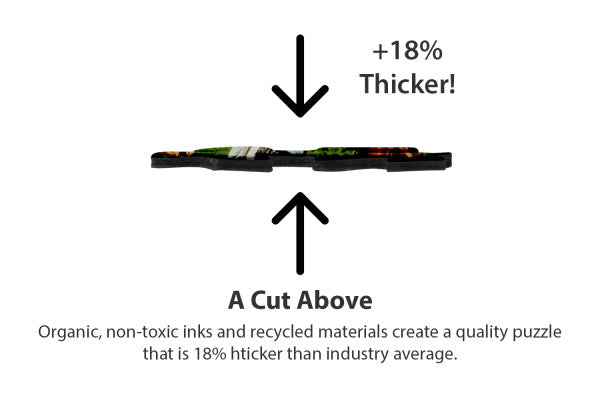 Summer Creek - 500 Piece Jigsaw Puzzle - Raymond's Hallmark