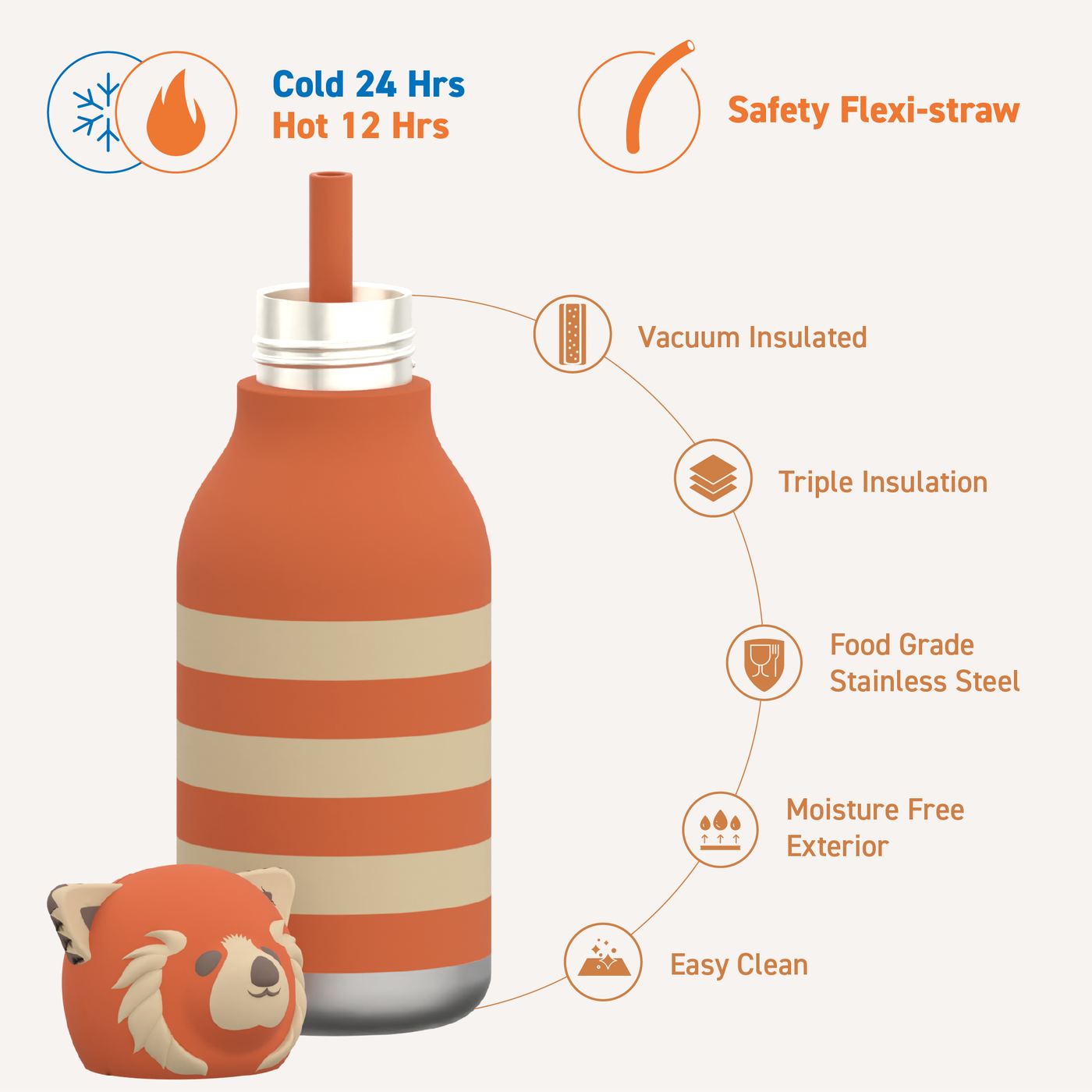 Vacuum Insulated Water Bottle Red Panda