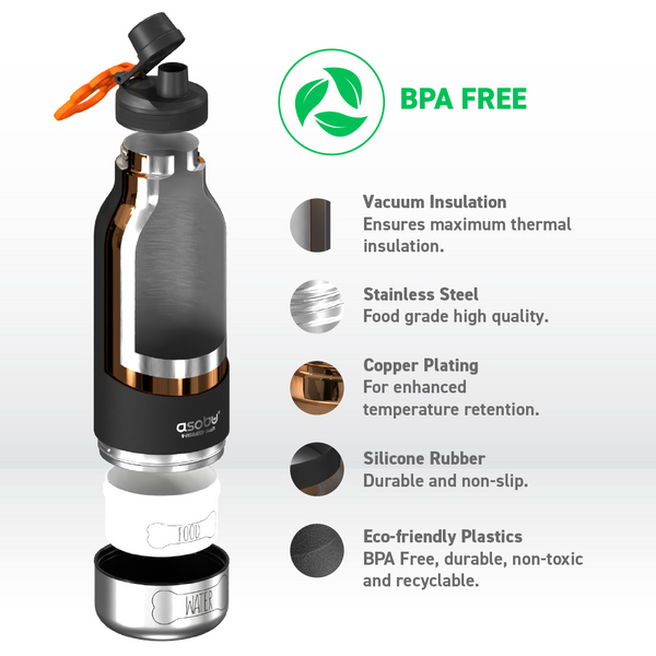 3-in-1 Ceramic Lined Bottle For You And Your Dog