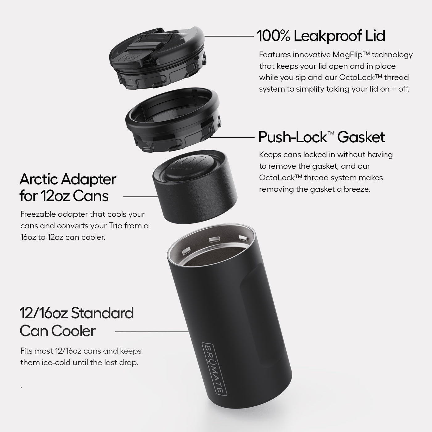 Hopsulator Trio V2-Dark Aura